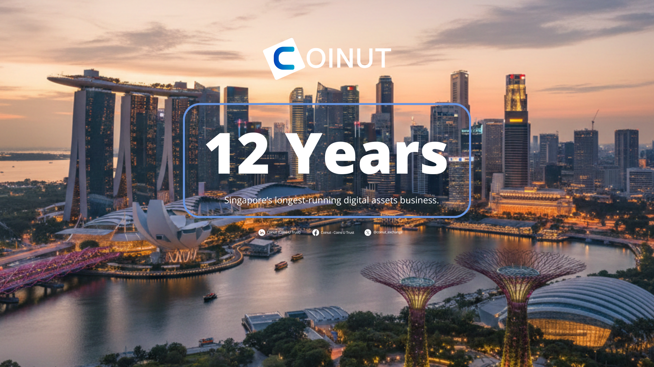 Celebrating 12 Years of Trust and Security with COINUT
