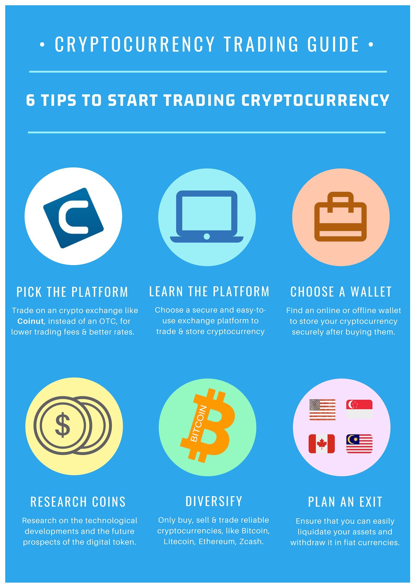 trading ideas cryptocurrency