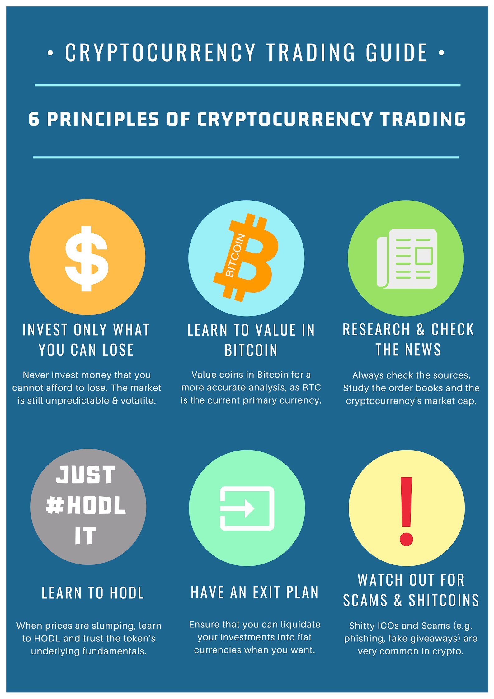 Trading-Guide-3---6-principles-trading-cryptocurrency-1