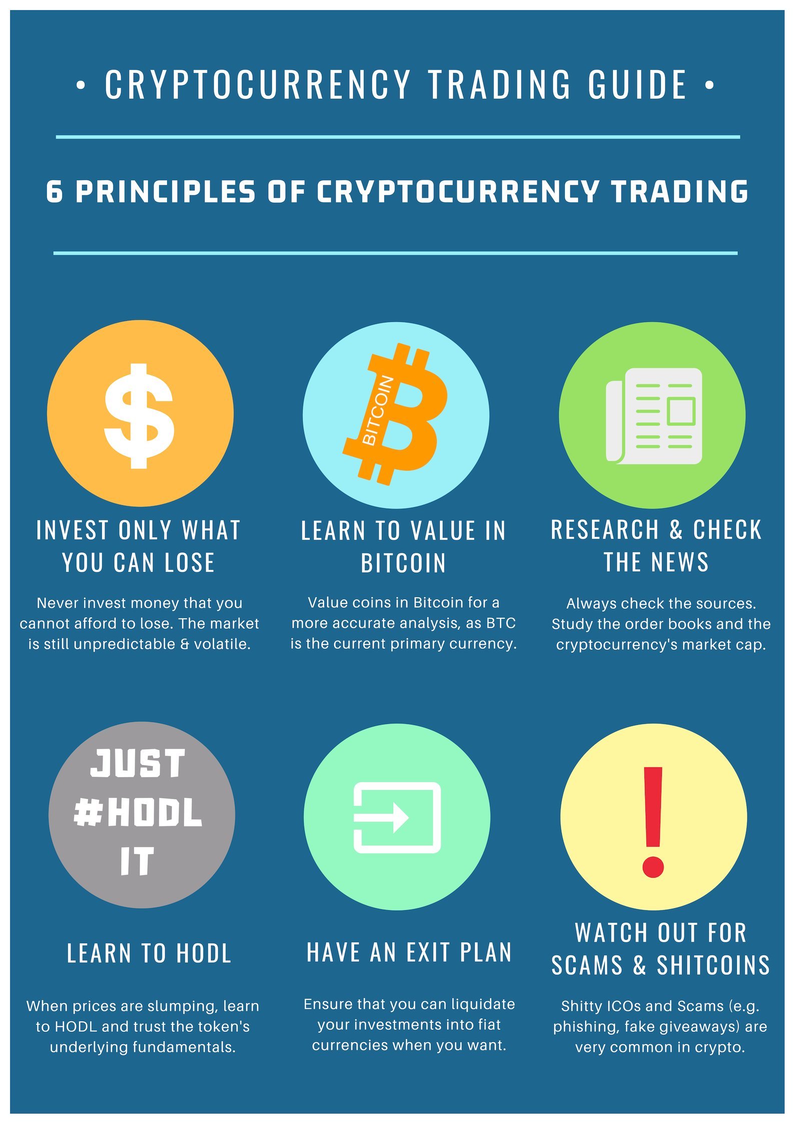 how to trade with cryptocurrency