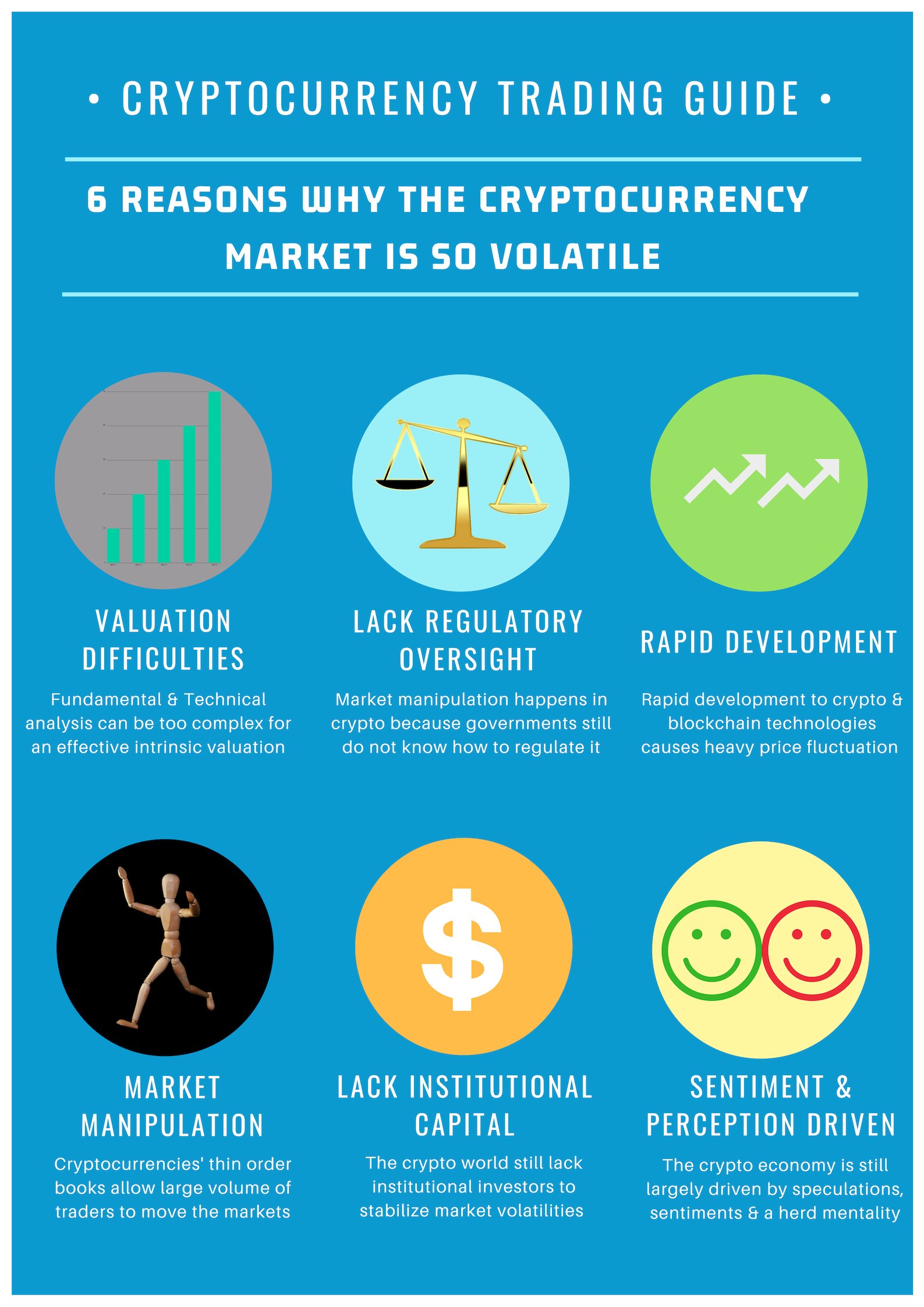 Crypto Trading Guide 4: Six reasons why cryptocurrency is ...