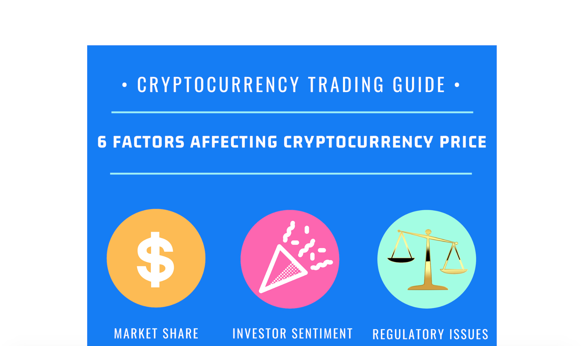 what factors affect crypto prices