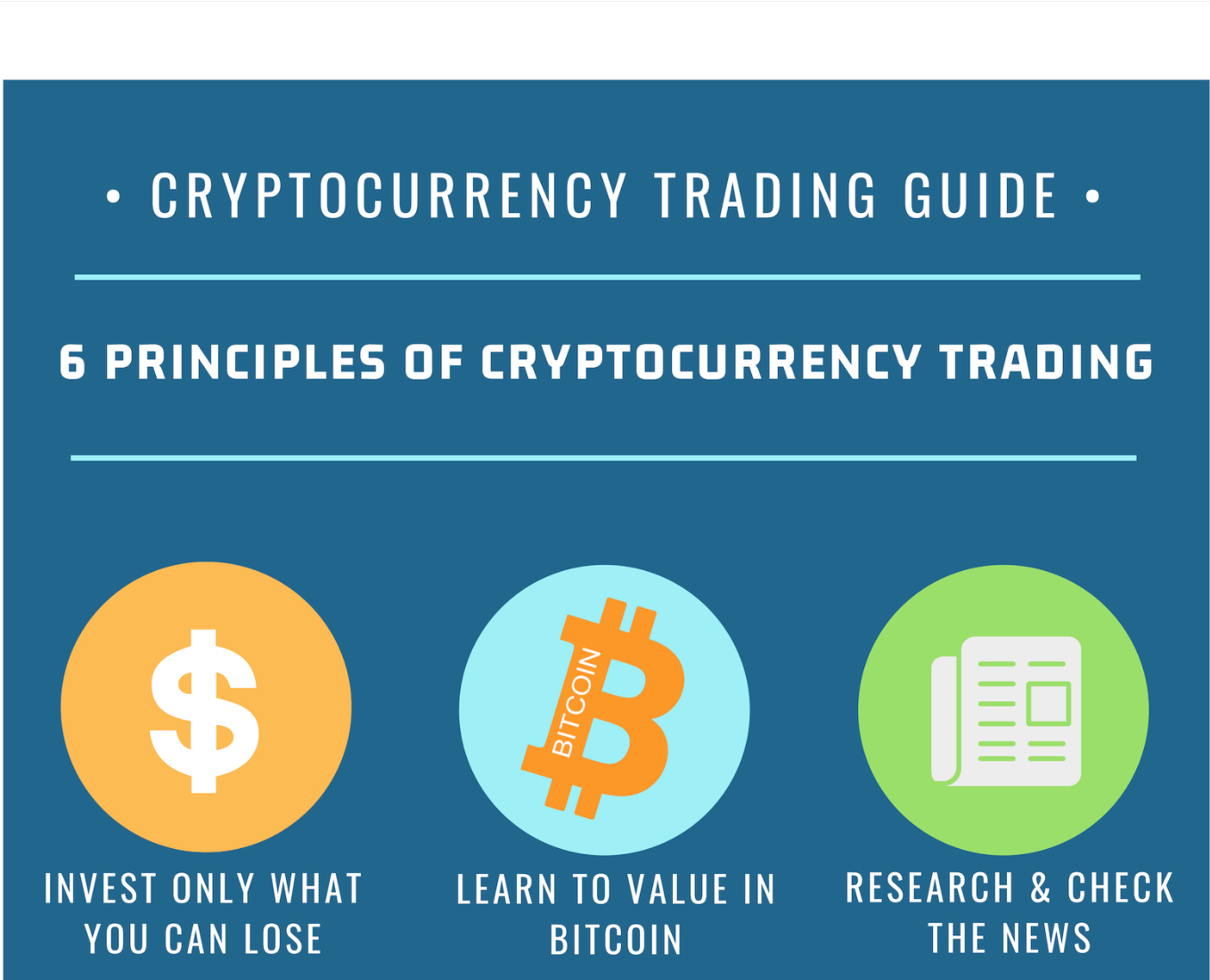 Crypto Trading Guide 3: 6 key principles to trade Cryptocurrency