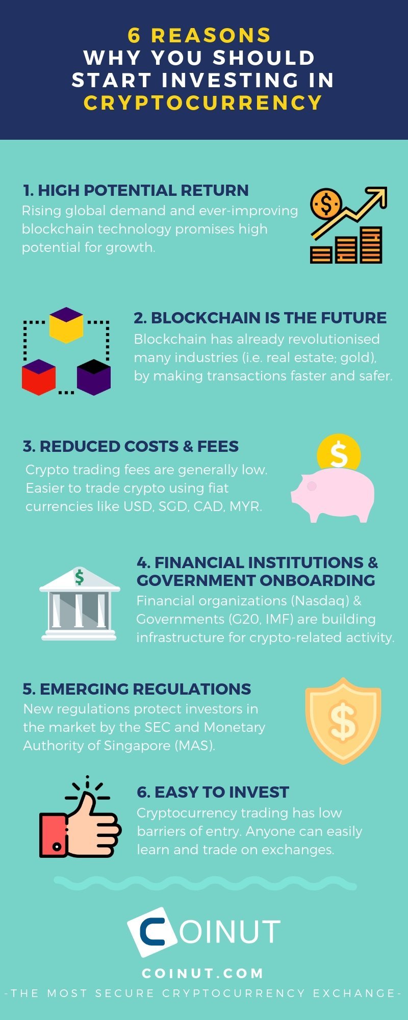 Six Reasons Why You Should Invest In Cryptocurrency 