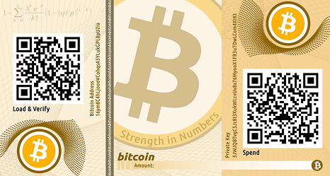 Learn Wallet