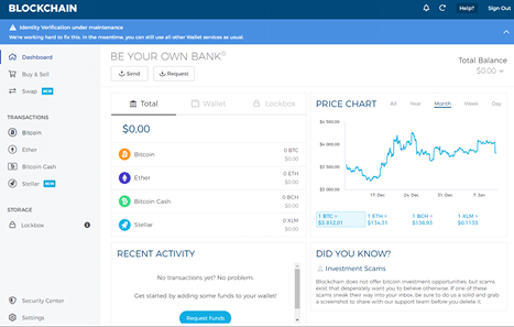 Learn Wallet