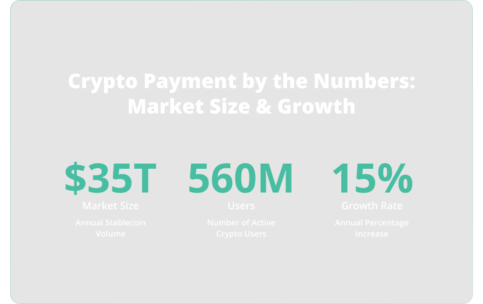 Payment slide 1