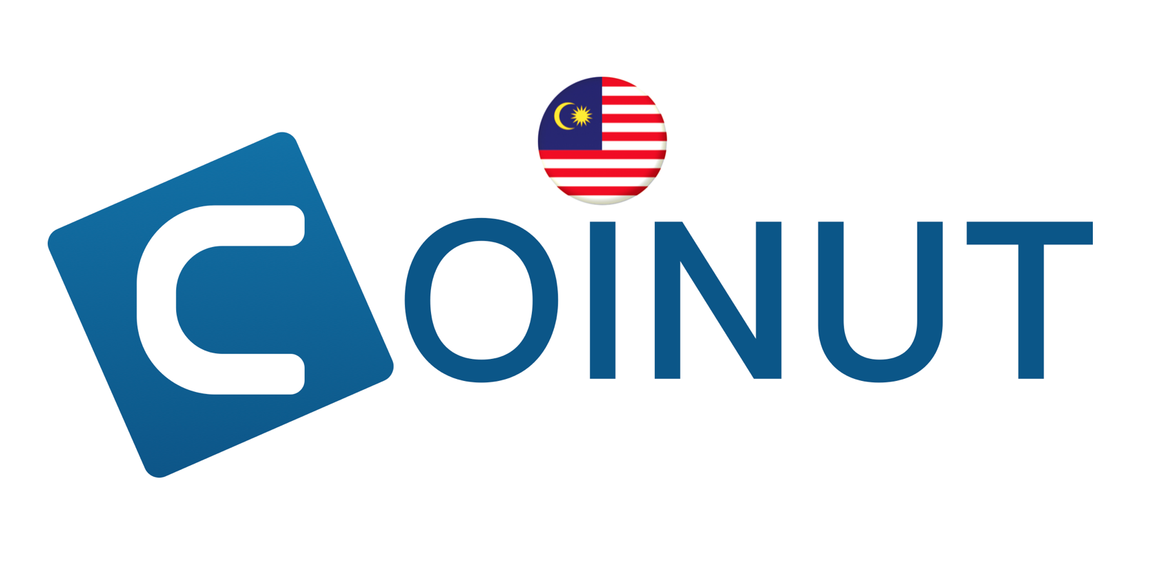 Coinut Accepts Malaysian Ringgit For Deposits Withdrawals - 
